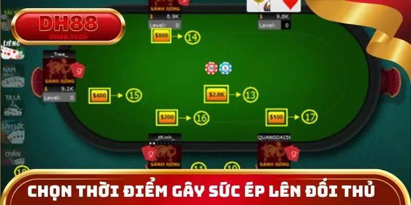 Chọn thời điểm gây sức ép lên đối thủ